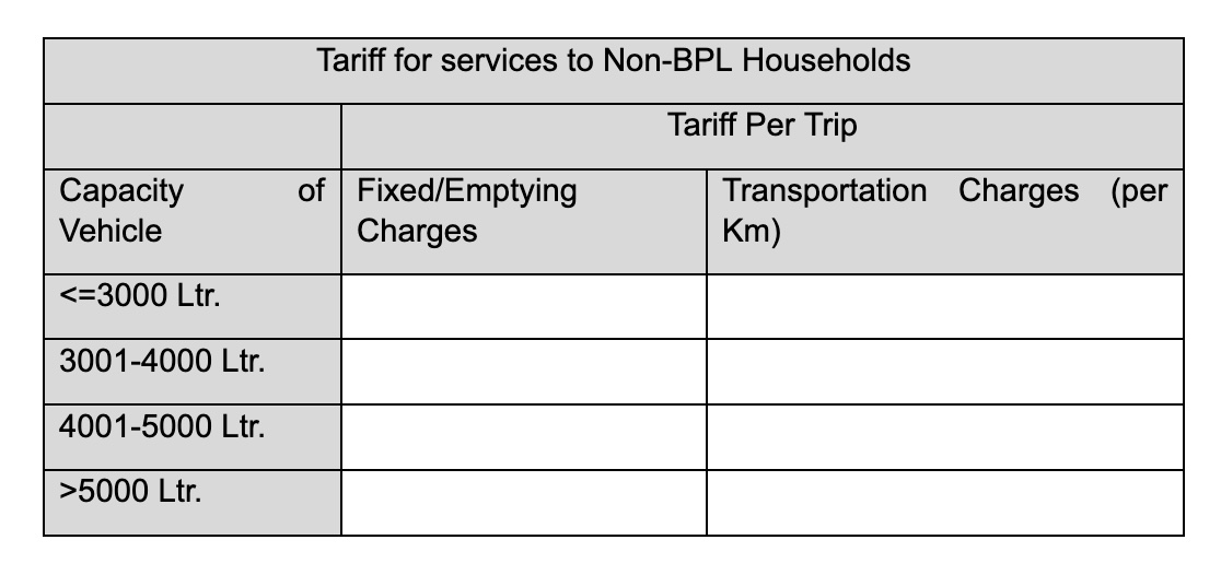Sample tariff table for desludging services